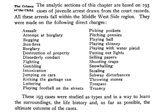 City where crime is play _4_ City where crime is play _4_