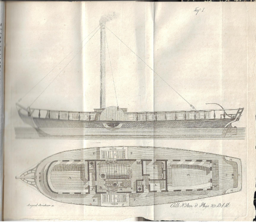 Annalen 1816 steamboat
