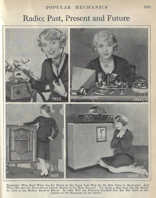 Pop Mech 1929 radio of the future