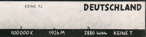 Graphic Army strength 1929551