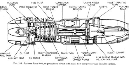 Keenan Jet Engine577