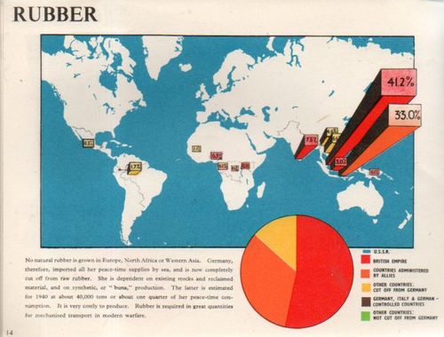 Maps--battle supplies701 Maps--battle supplies701