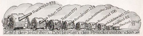Military graph canons731