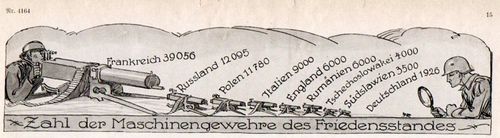 Military graph canons734