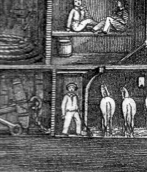 Ship cross section 1810907 Ship cross section 1810907