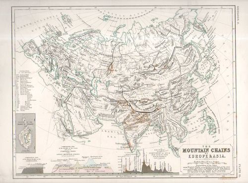 Geological mountain ranges933