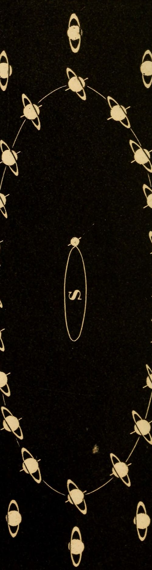 Saturn BIG multiples_long vert Saturn BIG multiples_long vert