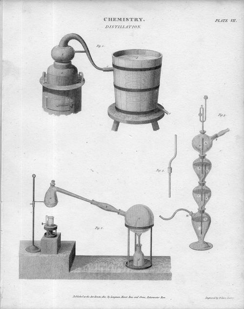 Chremistry--distillation067 Chremistry--distillation067