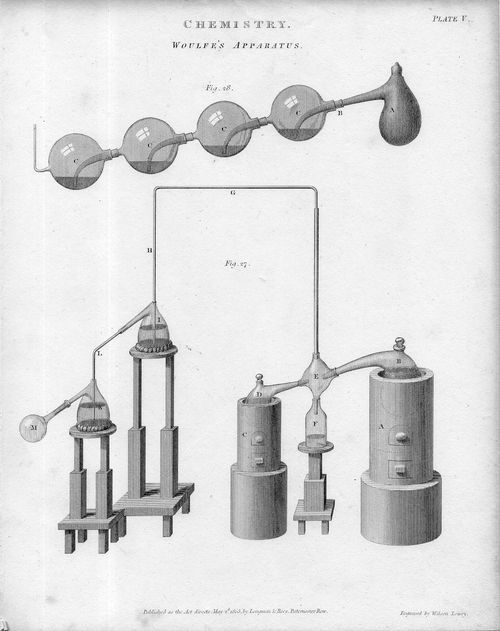 Chremistry--wolfe's apparatus b065 Chremistry--wolfe's apparatus b065