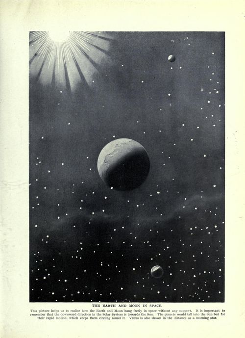 Astronomy earth hanging in space