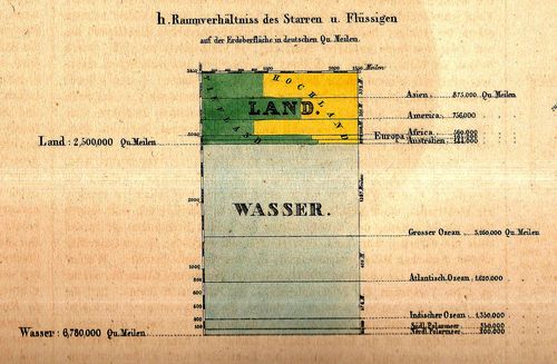 Maps dataviz land wasser detail
