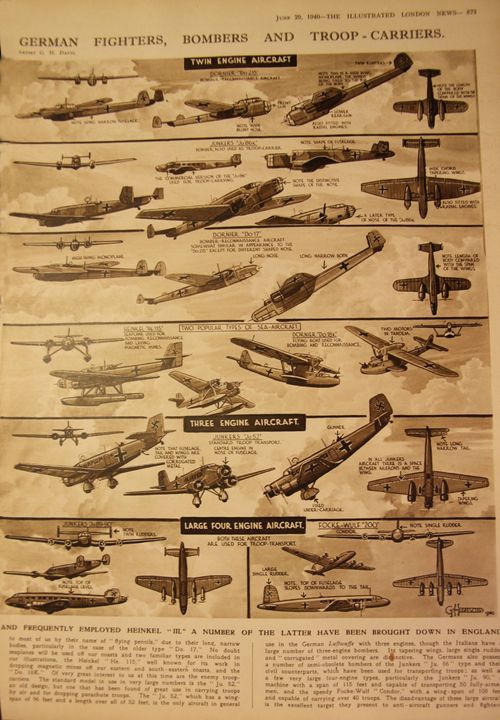 Graphic Display German planes 1940 _2_