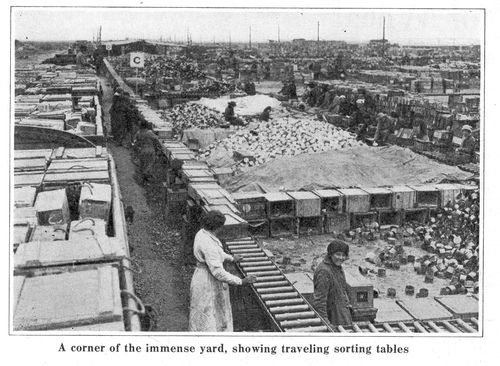 WWI Project women working England 1918190
