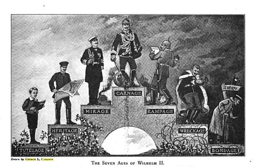 WWI cartoon K Wilhelm