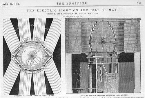 Lighthouse cross section374