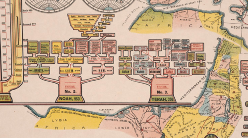 Maps dataviz chronology