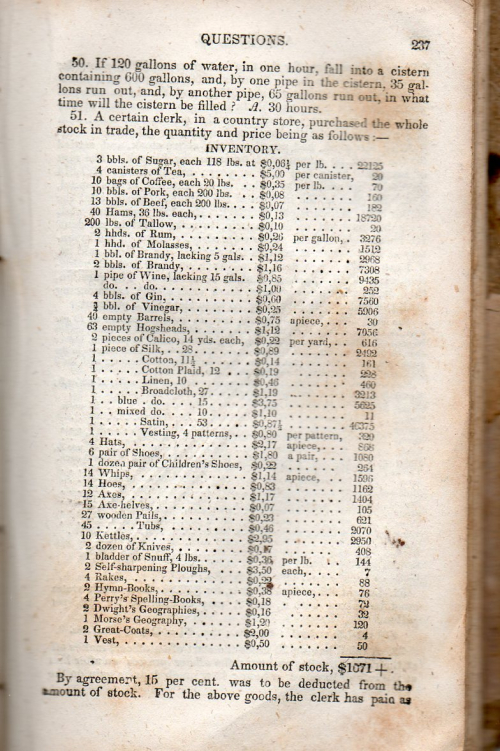 Math inventory 1836817 Math inventory 1836817