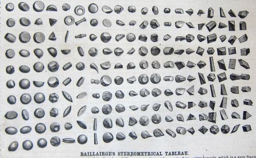 Sci American 1872 Baillairge Stereometrical