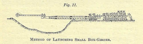 Military bridging _3_