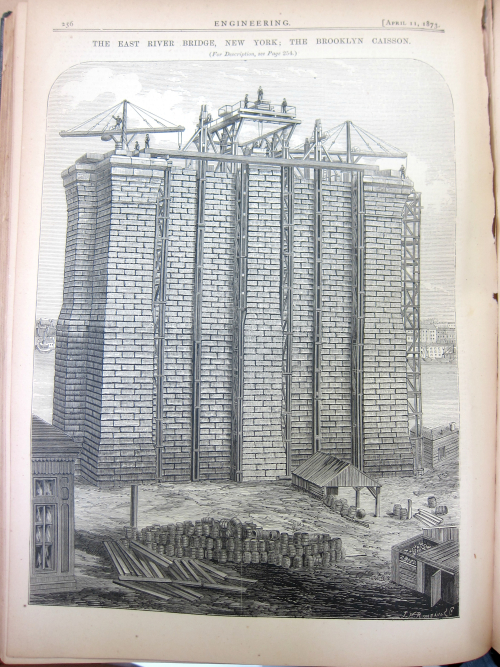 Engineering 1873 Brooklyn Bridge