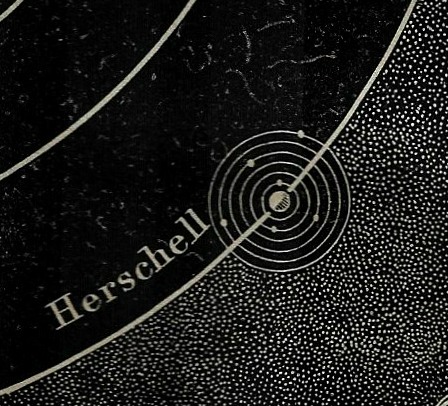 Astronomy easy system detail Astronomy easy system detail