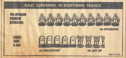 PM 1944 Carton Nazio losses _2_