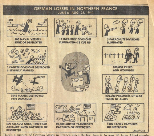 PM 1944 Cartoon Nazi losses _1_