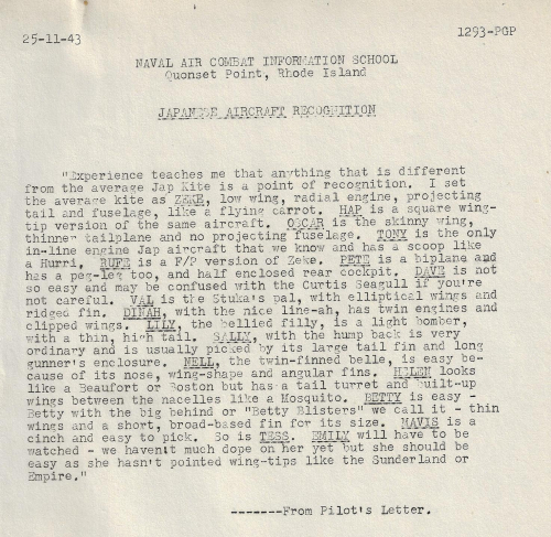 NACIS Japanese plane names