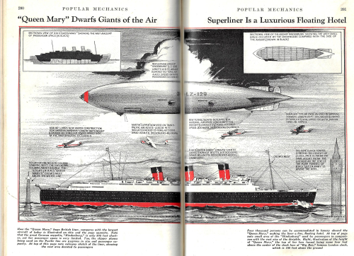 Pop Mech 1936 Queen MAry Graf Zep