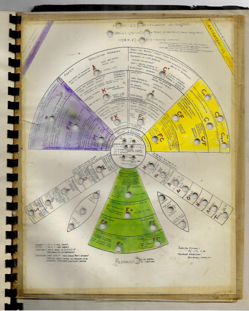 Ulett rorschach _1_ Ulett rorschach _1_