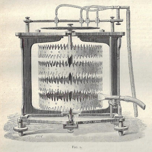 Nature 1881 Konig Wave Siren