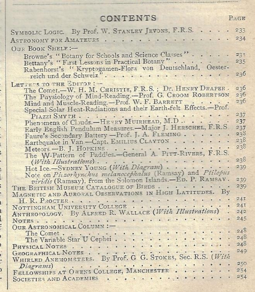 Nature 1881 Contents_0002
