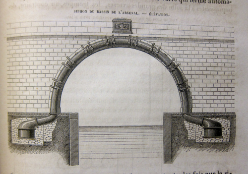 SciArt CR 1880 Siphon