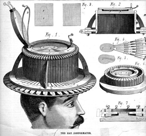 Hat conformator301