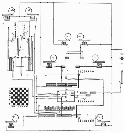 Chess playing machine