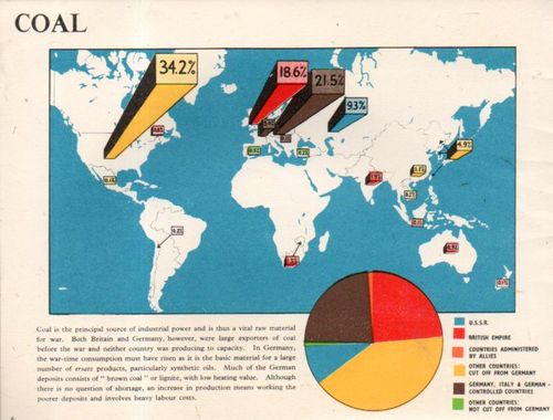 Maps--battle supplies695