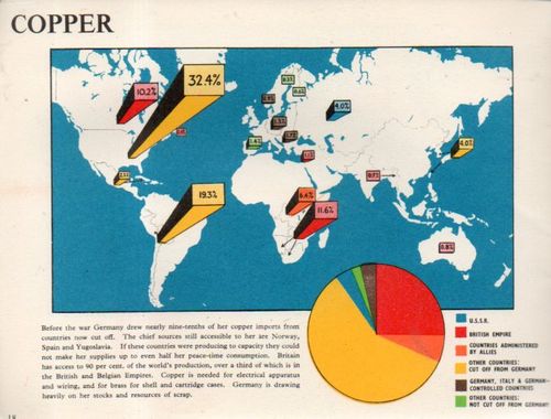 Maps--battle supplies703 Maps--battle supplies703