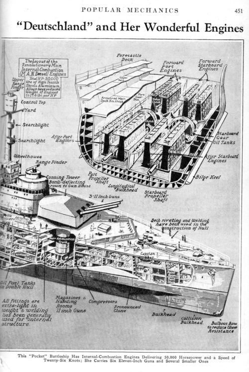 Schematic deutschland867