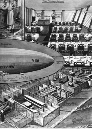 R 101 airship900