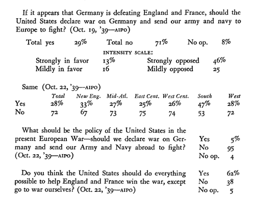 Data should u.s. fight