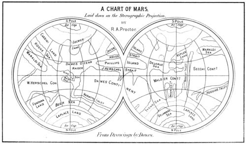 Mars Proctor 1868 Mars Proctor 1868