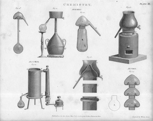 Chremistry--alembics 1802 Rees063