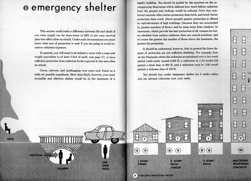 Nuclear Attack LIVE232