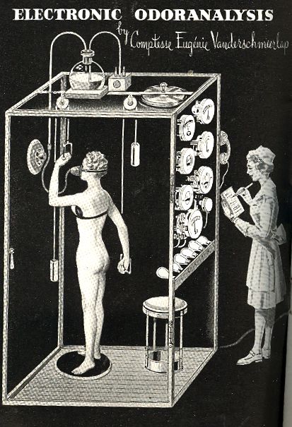 Electronic odoranalysis