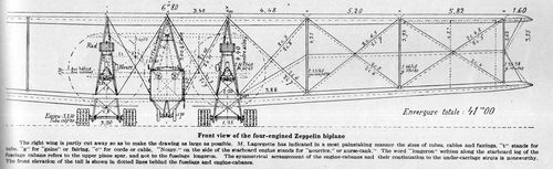 Zeppelin biplane194