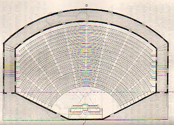 Acoustics 2 Acoustics 2