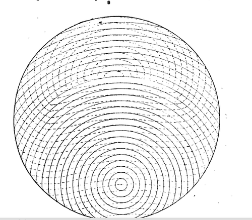 Acoustics 3 Acoustics 3