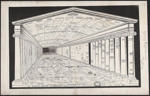 Infographic emma willard small version