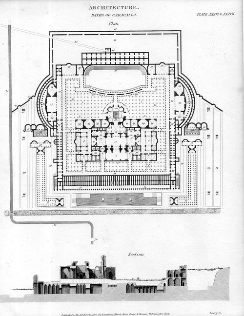 Architecture caracalla382