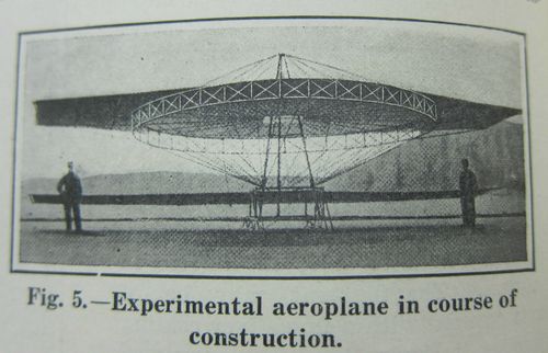 Aviation gyroscope 2